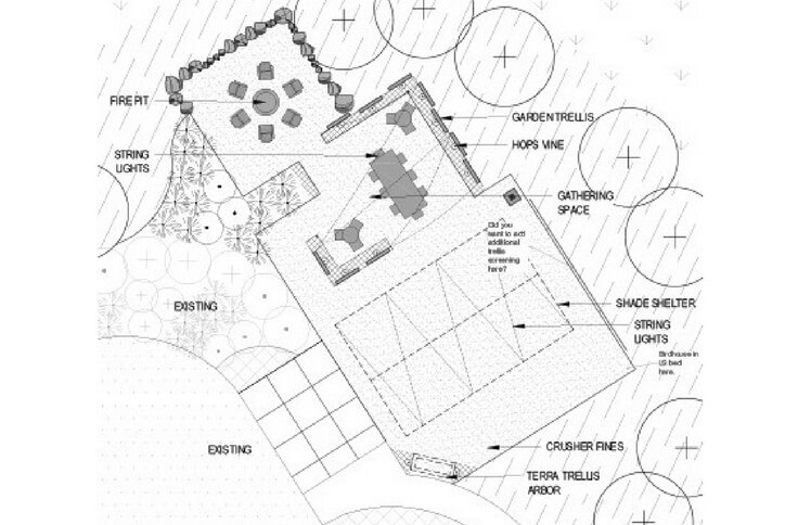 rendering of the new hops garden at Inspiration community near Parker CO